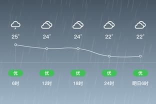 雷经济竞技截图0